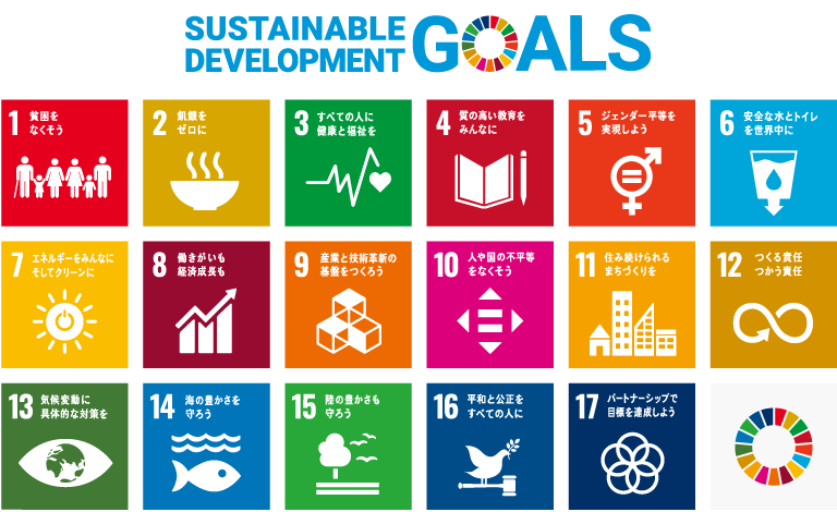 SDGsのアイコン