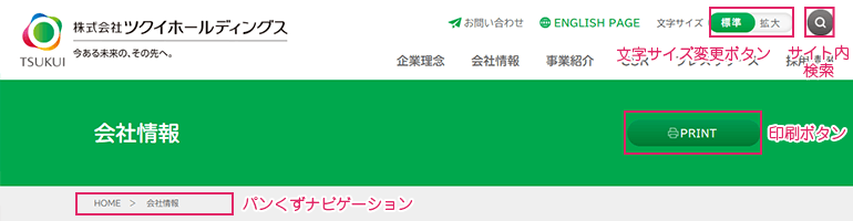 サイトの使い方